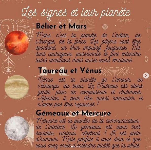 Astrologie : Les détails des astres