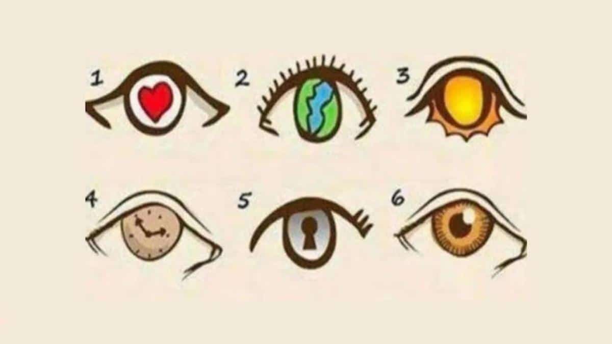 Test de personnalité : Choisissez l'une de ces 6 yeux, elle révèle votre caractère !