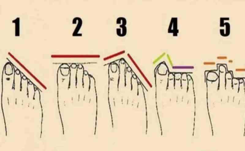 un test